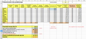 kpir2